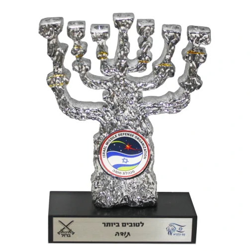 מנורת שבעת הקנים